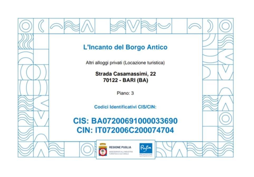 L'Incanto Del Borgo Antico- Locazione Turistica Bari Eksteriør bilde